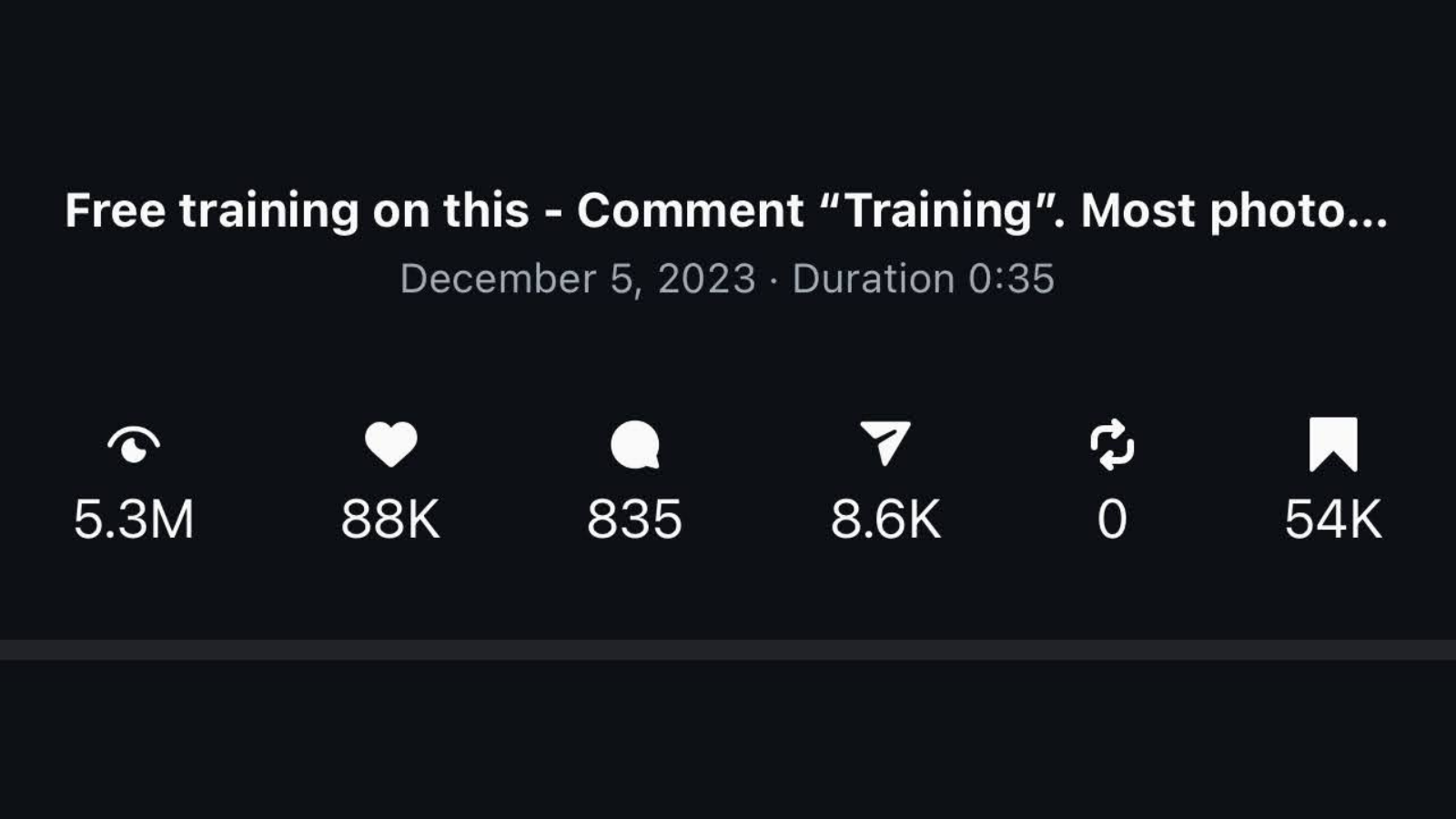 Views · 88K Likes · 54K Saves